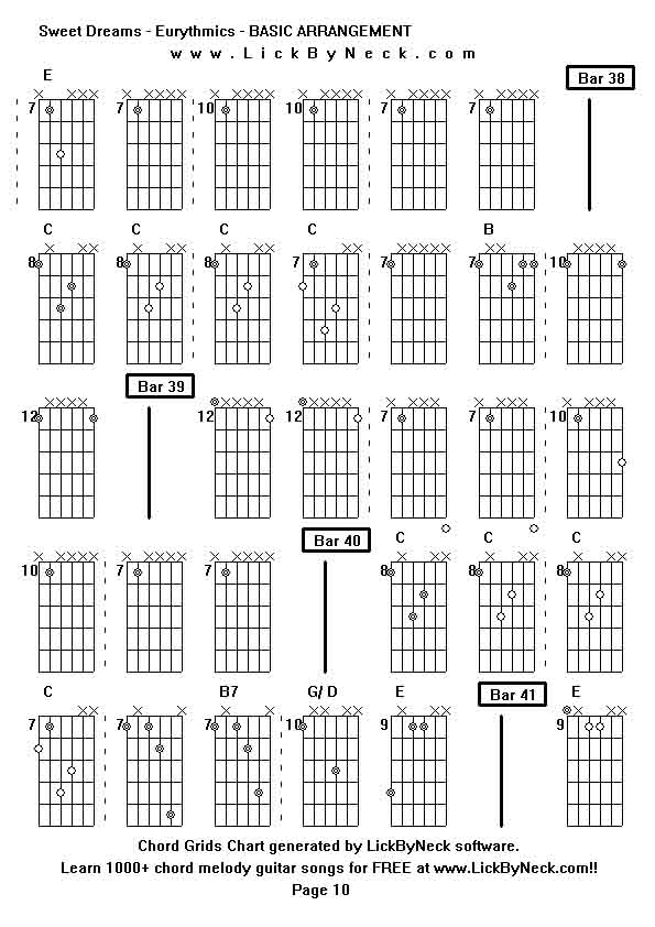 Chord Grids Chart of chord melody fingerstyle guitar song-Sweet Dreams - Eurythmics - BASIC ARRANGEMENT,generated by LickByNeck software.